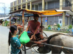 Pakigdait Batok sa  Covid-­19:  An  interfaith  solidarity to overcome the pandemic’s effects