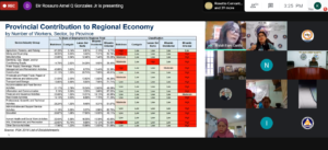 Normin needs P179 billion to revive region’s economy, Neda says