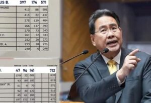 Rufus calls for 8,000 teaching posts for Mindanao