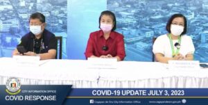 Steady decline as Oro logs 74 Covid-19 cases in June