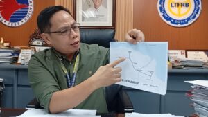 LTFRB: Status quo on Oro route plan allows time to address concerns