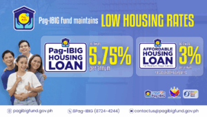 Pag-IBIG Fund maintains low housing loan rates through end of 2025