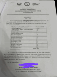 SP documents leaked on social media