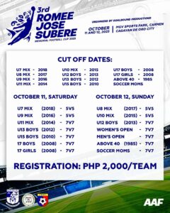 3rd Romee Jose Subere Memorial Football Cup kicks off in Oro next week