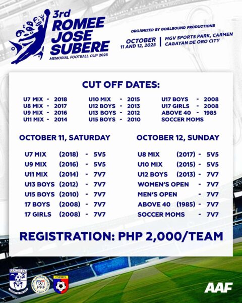 3rd Romee Jose Subere Memorial Football Cup kicks off in Oro next week
