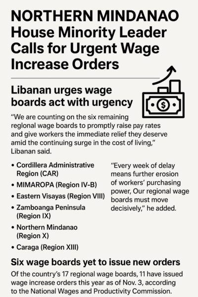 Normin among 6 regions urged to hasten wage hike