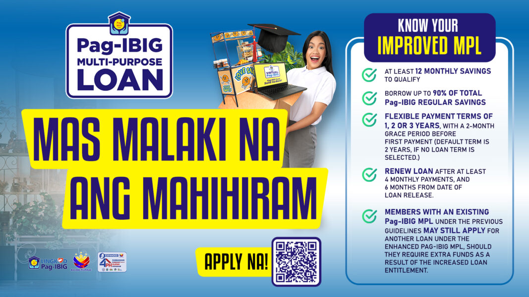 Pag-IBIG Fund assists 3.2 million members through cash loans in Jan–Oct, up 28%