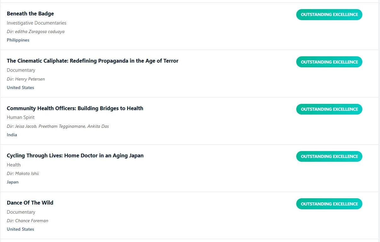 Screenshot of the Documentaries Without Borders International Film Festival winners list featuring "Beneath the Badge" by Editha Caduaya under the Outstanding Excellence category.