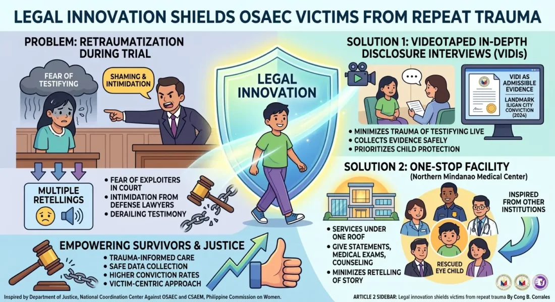Infographic titled "Legal Innovation Shields OSAEC Victims From Repeat Trauma" detailing solutions like Videotaped In-depth Disclosure Interviews (VIDIs) and one-stop facilities at Northern Mindanao Medical Center.