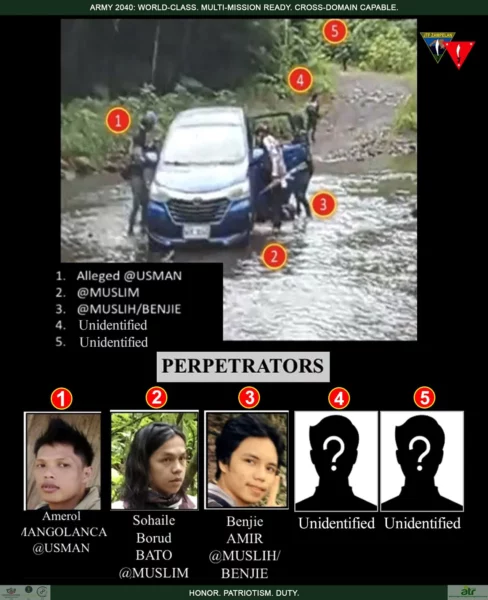 intelligence infographic titled 'PERPETRATORS' linking Maute Group members to the Munai ambush, featuring a low-resolution field photo of armed individuals crossing a stream in a blue SUV and high-resolution identified mugshots of Amerol Mangolanca (@USMAN), Sohaile Borud Bato (@MUSLIM), and Benjie Amir (@MUSLIH).