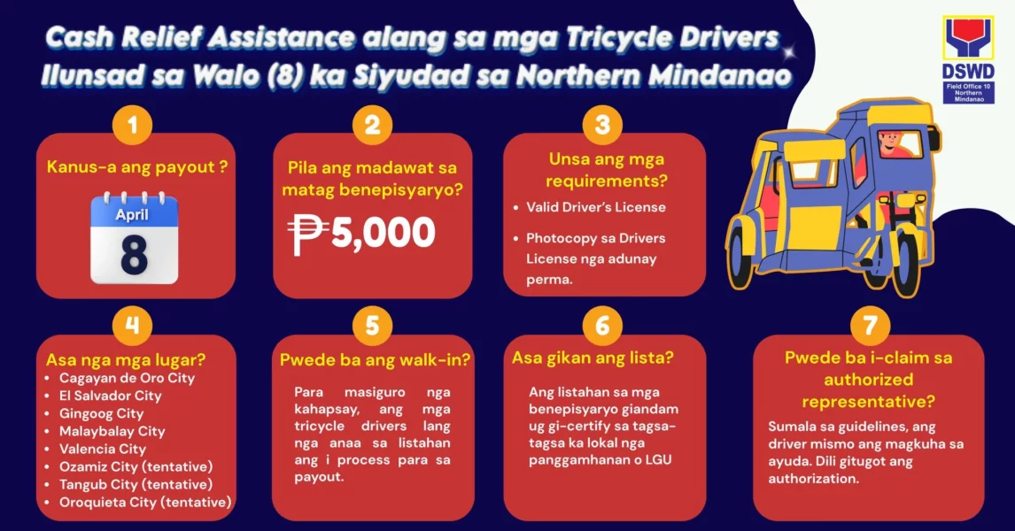 A Mindanao Gold Star Daily infographic, in English, breaking down the seven key rules for the DSWD Field Office 10 PHP 5,000 cash grant for tricycle drivers in Northern Mindanao, starting April 8, 2026. It lists confirmed locations like Cagayan de Oro City, Gingoog, and Malaybalay, and highlights mandatory requirements.