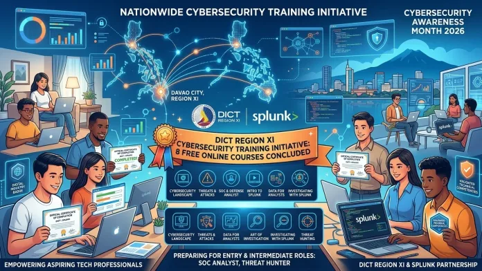 Digital infographic illustrating DICT Region XI and Splunk's nationwide cybersecurity training initiative, featuring students earning digital certificates across a map of the Philippines.