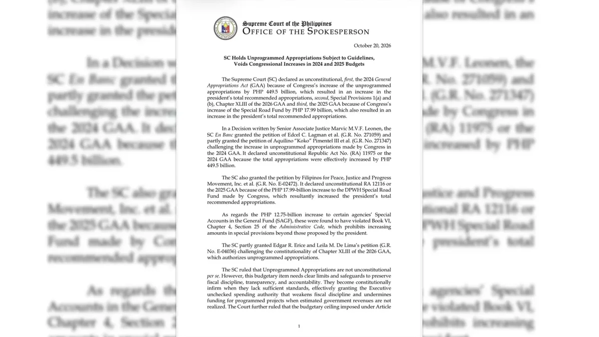 An official press statement from the Supreme Court Office of the Spokesperson dated October 20, 2026, declaring congressional increases to unprogrammed appropriations in the 2024, 2025, and 2026 national budgets unconstitutional.