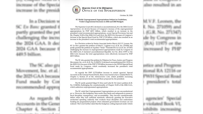 An official press statement from the Supreme Court Office of the Spokesperson dated October 20, 2026, declaring congressional increases to unprogrammed appropriations in the 2024, 2025, and 2026 national budgets unconstitutional.